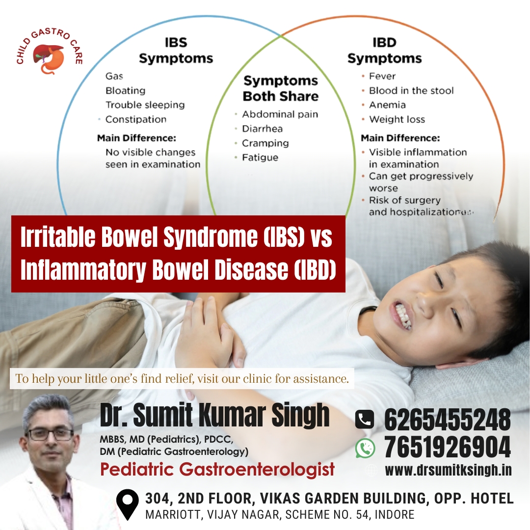 Best Pediatric Gastroenterologist in Indore